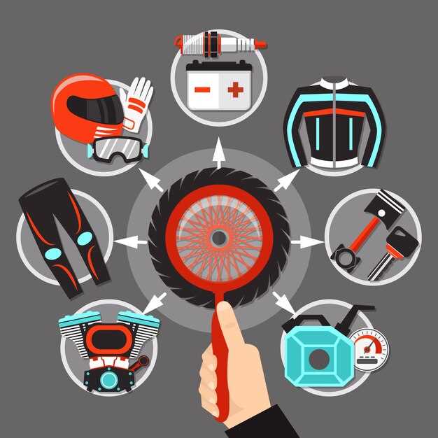 Снятие защитных элементов и доступ к ECU