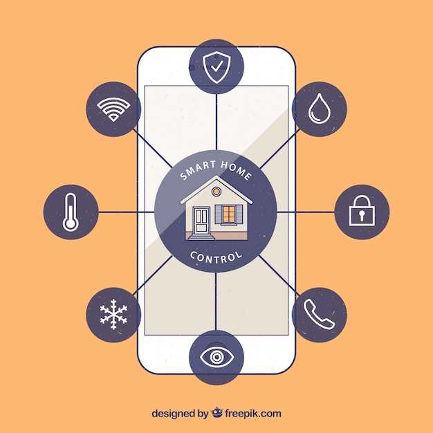 Последовательность тестирования и корректировки уровня чувствительности