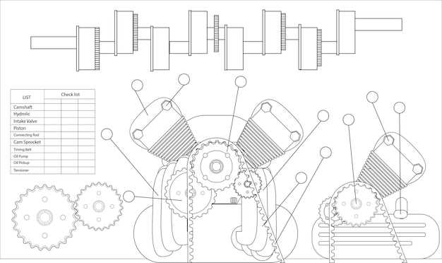 Симптомы неисправности датчика распредвала