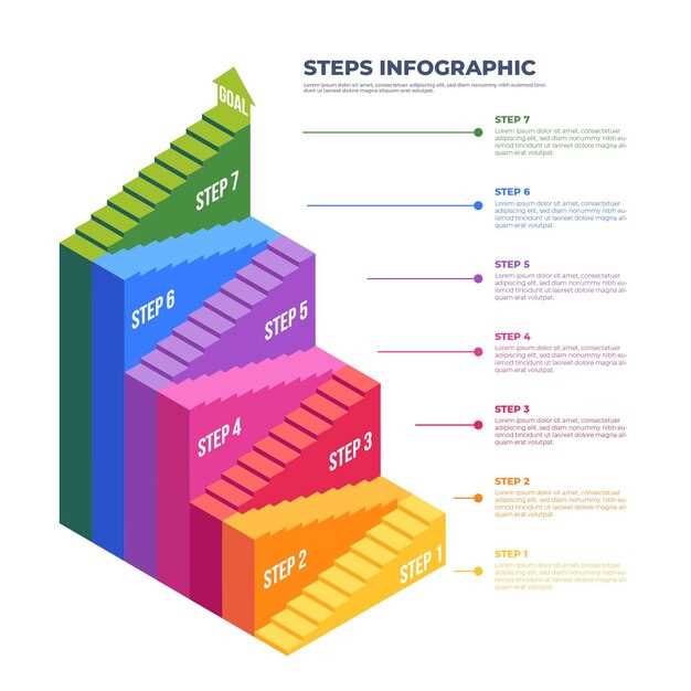 Обзор основных узлов и механизмов коробки передач