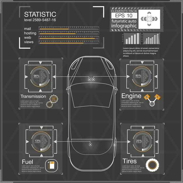 Инструкция по замене ламп: типы и правильная установка