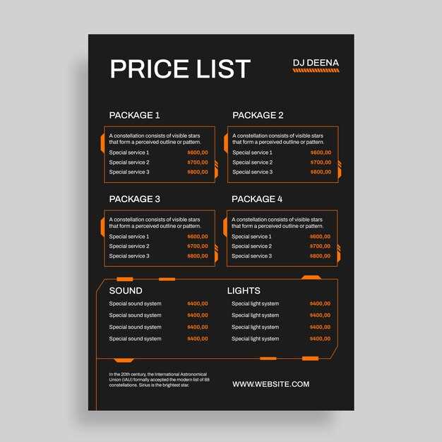 Что делать при перегорании предохранителя?